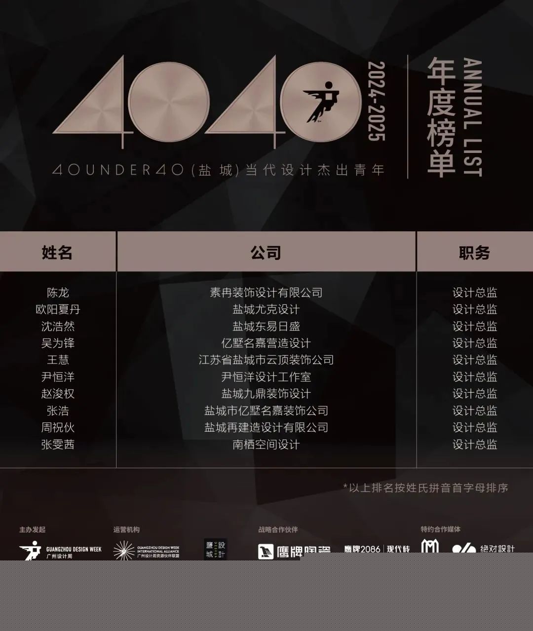 40 UNDER 40 | 城市榜LIST·3重磅揭曉，30城674位設(shè)計精英，引領(lǐng)創(chuàng)意新潮流(圖53)