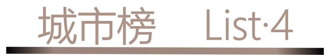 40 UNDER 40 | 城市榜LIST·4揭曉，56城1050位設(shè)計(jì)師，引領(lǐng)設(shè)計(jì)新風(fēng)尚！(圖2)