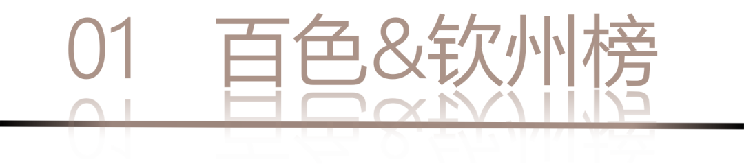 40 UNDER 40 | 城市榜LIST·4揭曉，56城1050位設(shè)計(jì)師，引領(lǐng)設(shè)計(jì)新風(fēng)尚！(圖4)
