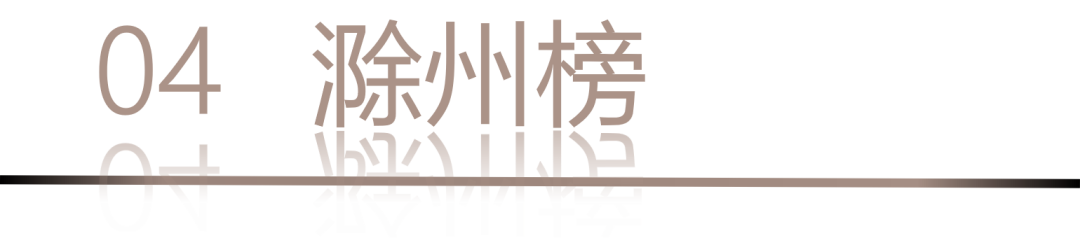 40 UNDER 40 | 城市榜LIST·4揭曉，56城1050位設(shè)計(jì)師，引領(lǐng)設(shè)計(jì)新風(fēng)尚！(圖10)