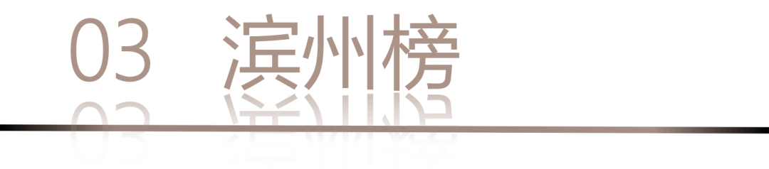 40 UNDER 40 | 城市榜LIST·4揭曉，56城1050位設(shè)計(jì)師，引領(lǐng)設(shè)計(jì)新風(fēng)尚！(圖8)