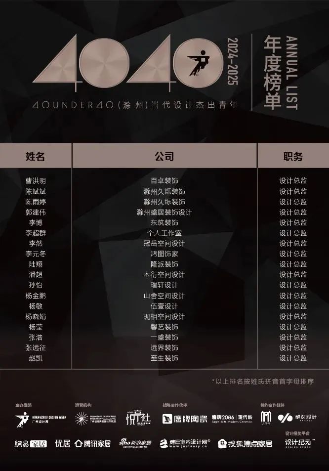 40 UNDER 40 | 城市榜LIST·4揭曉，56城1050位設(shè)計(jì)師，引領(lǐng)設(shè)計(jì)新風(fēng)尚！(圖11)