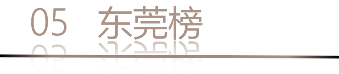 40 UNDER 40 | 城市榜LIST·4揭曉，56城1050位設(shè)計(jì)師，引領(lǐng)設(shè)計(jì)新風(fēng)尚！(圖12)