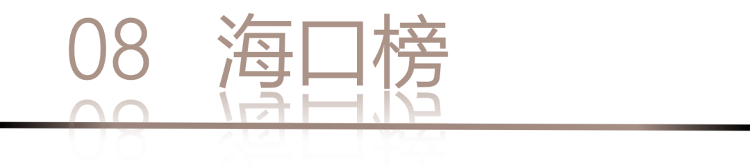 40 UNDER 40 | 城市榜LIST·4揭曉，56城1050位設(shè)計(jì)師，引領(lǐng)設(shè)計(jì)新風(fēng)尚！(圖18)