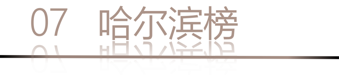 40 UNDER 40 | 城市榜LIST·4揭曉，56城1050位設(shè)計(jì)師，引領(lǐng)設(shè)計(jì)新風(fēng)尚！(圖16)