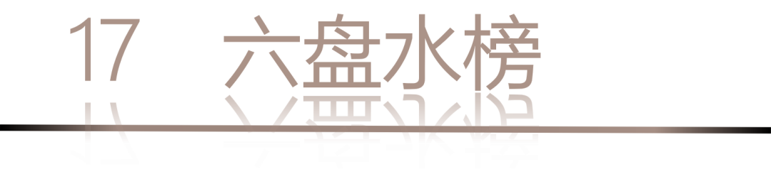40 UNDER 40 | 城市榜LIST·4揭曉，56城1050位設(shè)計(jì)師，引領(lǐng)設(shè)計(jì)新風(fēng)尚！(圖36)