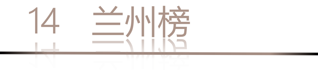 40 UNDER 40 | 城市榜LIST·4揭曉，56城1050位設(shè)計(jì)師，引領(lǐng)設(shè)計(jì)新風(fēng)尚！(圖30)