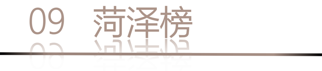 40 UNDER 40 | 城市榜LIST·4揭曉，56城1050位設(shè)計(jì)師，引領(lǐng)設(shè)計(jì)新風(fēng)尚！(圖20)