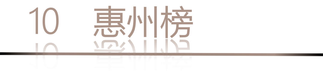 40 UNDER 40 | 城市榜LIST·4揭曉，56城1050位設(shè)計(jì)師，引領(lǐng)設(shè)計(jì)新風(fēng)尚！(圖22)