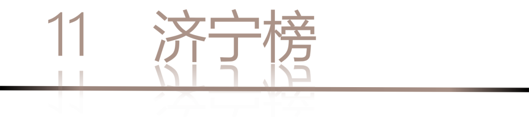40 UNDER 40 | 城市榜LIST·4揭曉，56城1050位設(shè)計(jì)師，引領(lǐng)設(shè)計(jì)新風(fēng)尚！(圖24)