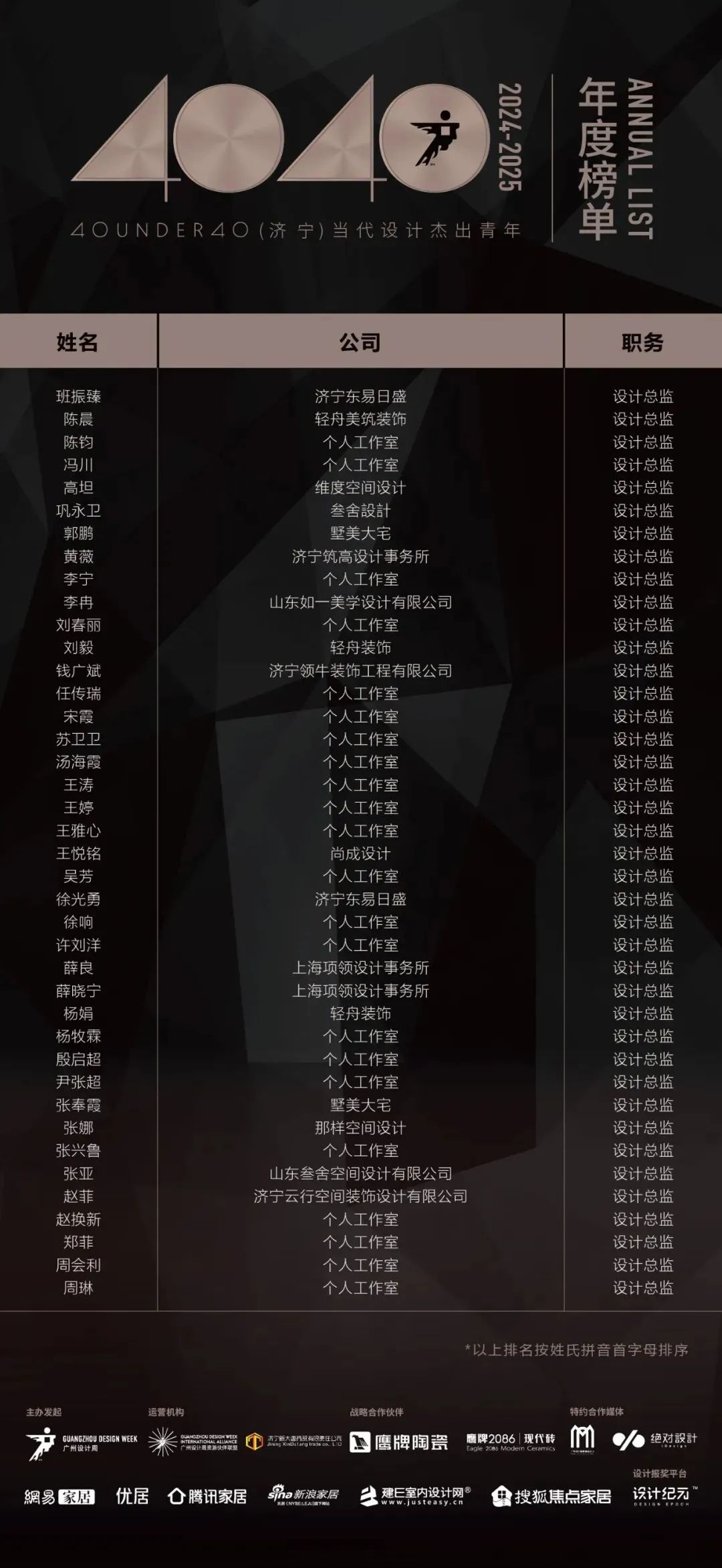 40 UNDER 40 | 城市榜LIST·4揭曉，56城1050位設(shè)計(jì)師，引領(lǐng)設(shè)計(jì)新風(fēng)尚！(圖25)