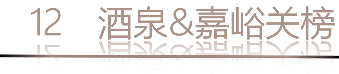 40 UNDER 40 | 城市榜LIST·4揭曉，56城1050位設(shè)計(jì)師，引領(lǐng)設(shè)計(jì)新風(fēng)尚！(圖26)
