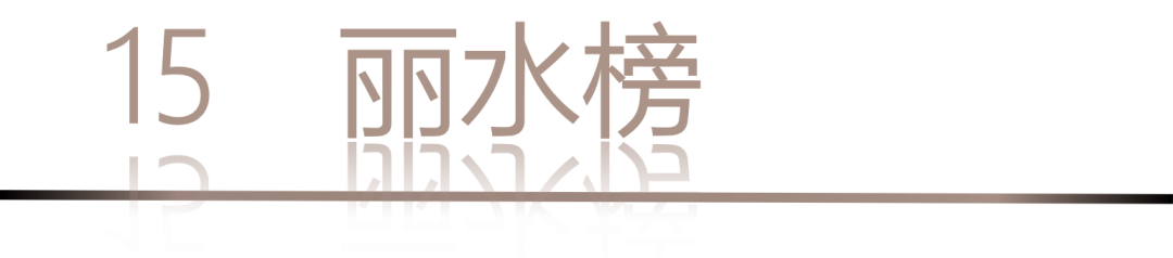 40 UNDER 40 | 城市榜LIST·4揭曉，56城1050位設(shè)計(jì)師，引領(lǐng)設(shè)計(jì)新風(fēng)尚！(圖32)