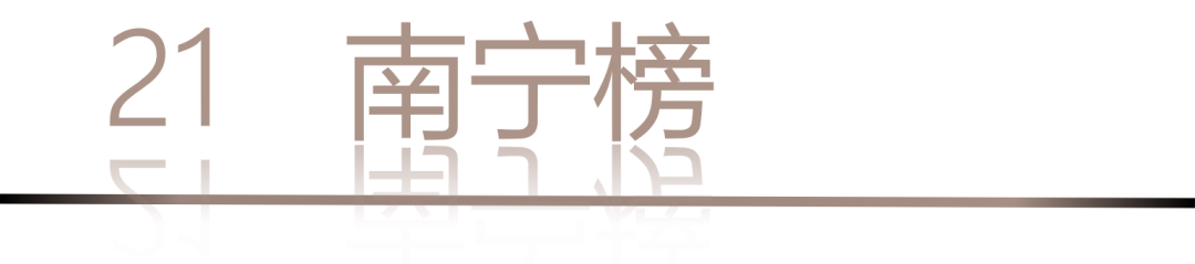 40 UNDER 40 | 城市榜LIST·4揭曉，56城1050位設(shè)計(jì)師，引領(lǐng)設(shè)計(jì)新風(fēng)尚！(圖44)