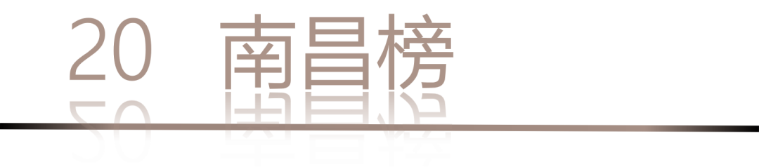 40 UNDER 40 | 城市榜LIST·4揭曉，56城1050位設(shè)計(jì)師，引領(lǐng)設(shè)計(jì)新風(fēng)尚！(圖42)