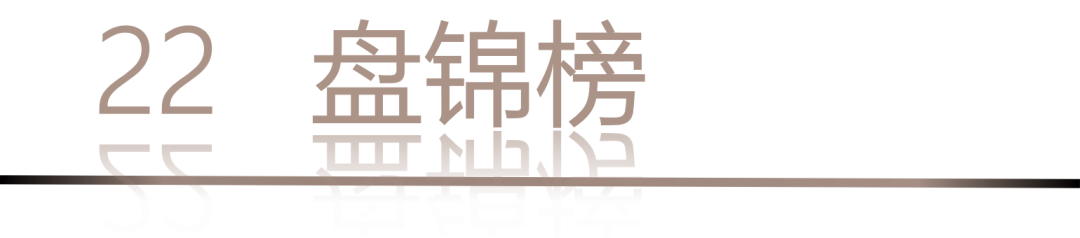 40 UNDER 40 | 城市榜LIST·4揭曉，56城1050位設(shè)計(jì)師，引領(lǐng)設(shè)計(jì)新風(fēng)尚！(圖46)