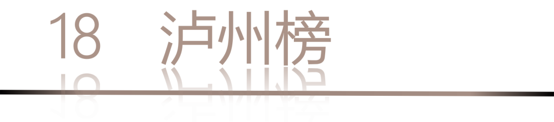 40 UNDER 40 | 城市榜LIST·4揭曉，56城1050位設(shè)計(jì)師，引領(lǐng)設(shè)計(jì)新風(fēng)尚！(圖38)