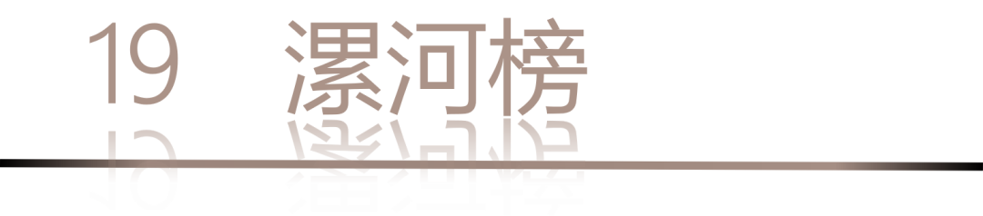 40 UNDER 40 | 城市榜LIST·4揭曉，56城1050位設(shè)計(jì)師，引領(lǐng)設(shè)計(jì)新風(fēng)尚！(圖40)