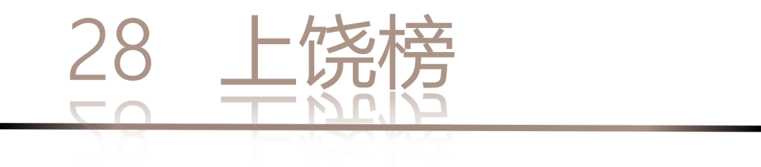 40 UNDER 40 | 城市榜LIST·4揭曉，56城1050位設(shè)計(jì)師，引領(lǐng)設(shè)計(jì)新風(fēng)尚！(圖58)
