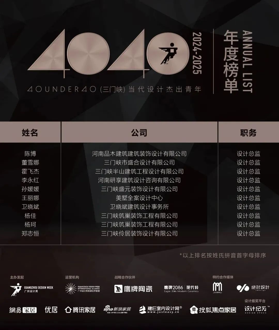 40 UNDER 40 | 城市榜LIST·4揭曉，56城1050位設(shè)計(jì)師，引領(lǐng)設(shè)計(jì)新風(fēng)尚！(圖57)