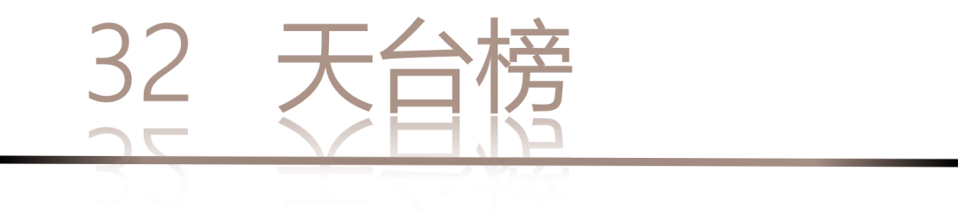 40 UNDER 40 | 城市榜LIST·4揭曉，56城1050位設(shè)計(jì)師，引領(lǐng)設(shè)計(jì)新風(fēng)尚！(圖66)