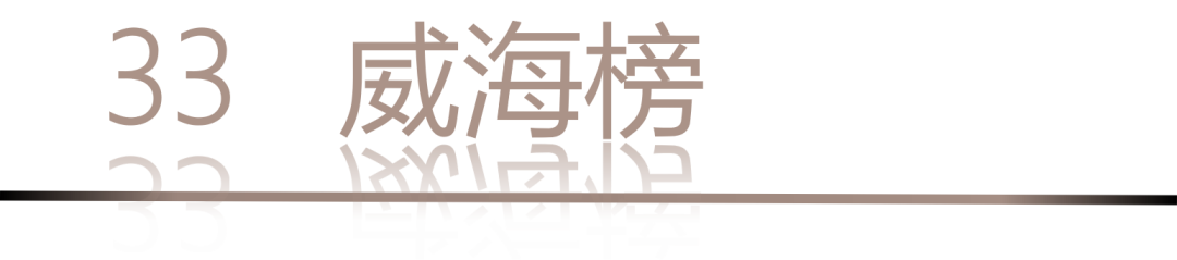40 UNDER 40 | 城市榜LIST·4揭曉，56城1050位設(shè)計(jì)師，引領(lǐng)設(shè)計(jì)新風(fēng)尚！(圖68)