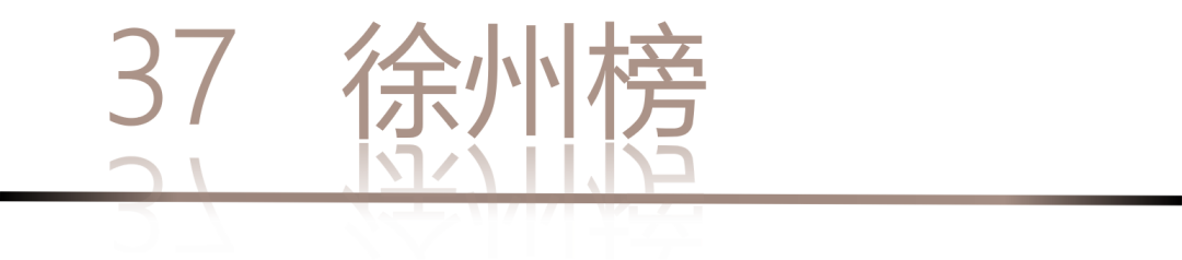 40 UNDER 40 | 城市榜LIST·4揭曉，56城1050位設(shè)計(jì)師，引領(lǐng)設(shè)計(jì)新風(fēng)尚！(圖76)
