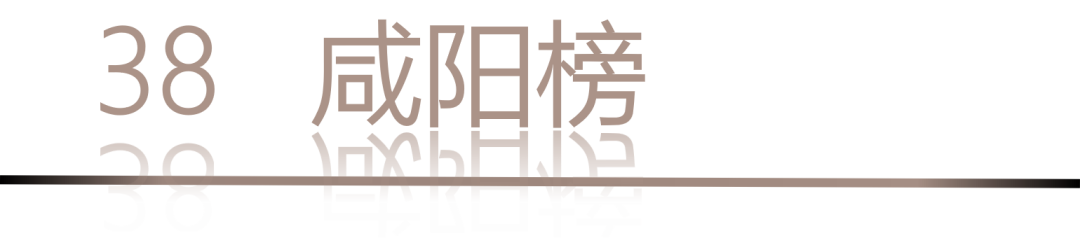 40 UNDER 40 | 城市榜LIST·4揭曉，56城1050位設(shè)計(jì)師，引領(lǐng)設(shè)計(jì)新風(fēng)尚！(圖78)