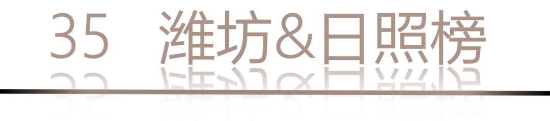 40 UNDER 40 | 城市榜LIST·4揭曉，56城1050位設(shè)計(jì)師，引領(lǐng)設(shè)計(jì)新風(fēng)尚！(圖72)