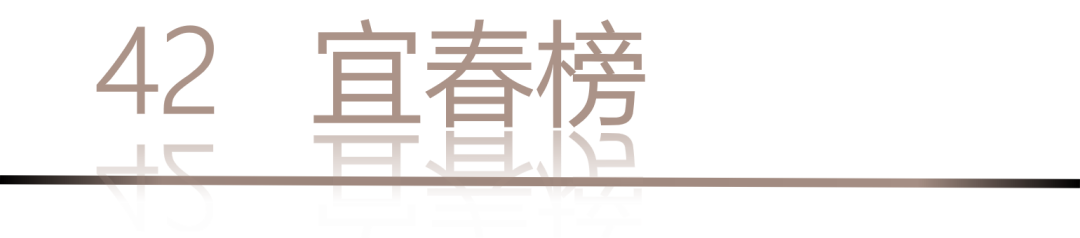40 UNDER 40 | 城市榜LIST·4揭曉，56城1050位設(shè)計(jì)師，引領(lǐng)設(shè)計(jì)新風(fēng)尚！(圖86)