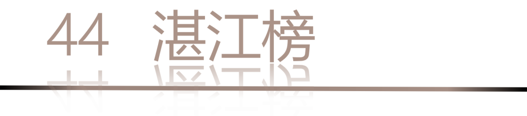 40 UNDER 40 | 城市榜LIST·4揭曉，56城1050位設(shè)計(jì)師，引領(lǐng)設(shè)計(jì)新風(fēng)尚！(圖90)