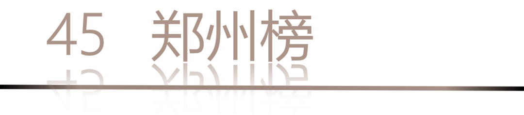 40 UNDER 40 | 城市榜LIST·4揭曉，56城1050位設(shè)計(jì)師，引領(lǐng)設(shè)計(jì)新風(fēng)尚！(圖92)