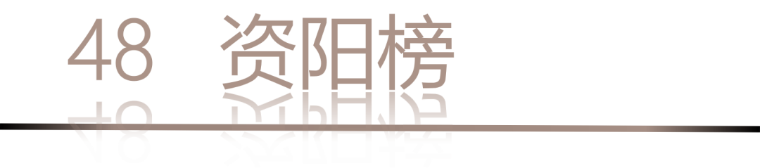40 UNDER 40 | 城市榜LIST·4揭曉，56城1050位設(shè)計(jì)師，引領(lǐng)設(shè)計(jì)新風(fēng)尚！(圖98)