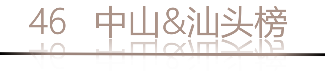 40 UNDER 40 | 城市榜LIST·4揭曉，56城1050位設(shè)計(jì)師，引領(lǐng)設(shè)計(jì)新風(fēng)尚！(圖94)