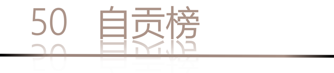 40 UNDER 40 | 城市榜LIST·4揭曉，56城1050位設(shè)計(jì)師，引領(lǐng)設(shè)計(jì)新風(fēng)尚！(圖102)
