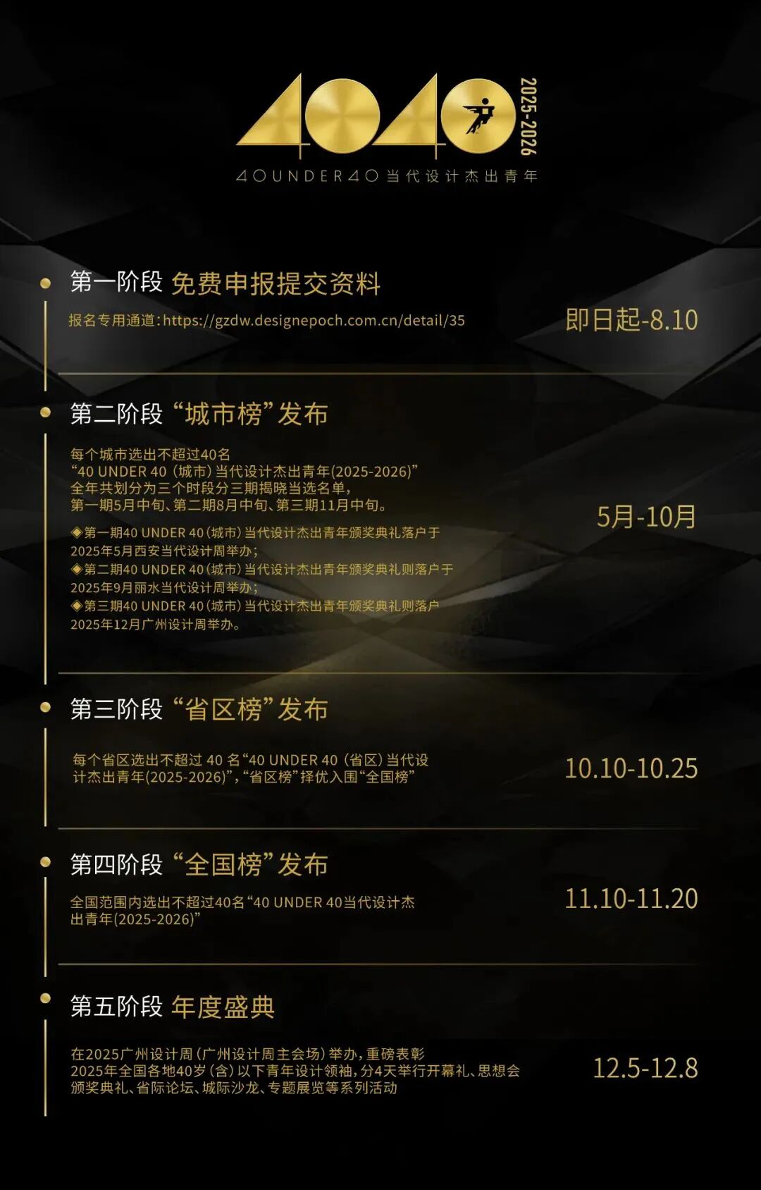 40 UNDER 40當(dāng)代設(shè)計杰出青年（2025-2026）參評章程正式發(fā)布！青年設(shè)計，銳不可當(dāng)！(圖9)