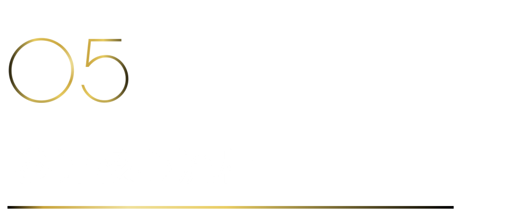 40 UNDER 40當(dāng)代設(shè)計杰出青年（2025-2026）參評章程正式發(fā)布！青年設(shè)計，銳不可當(dāng)！(圖8)