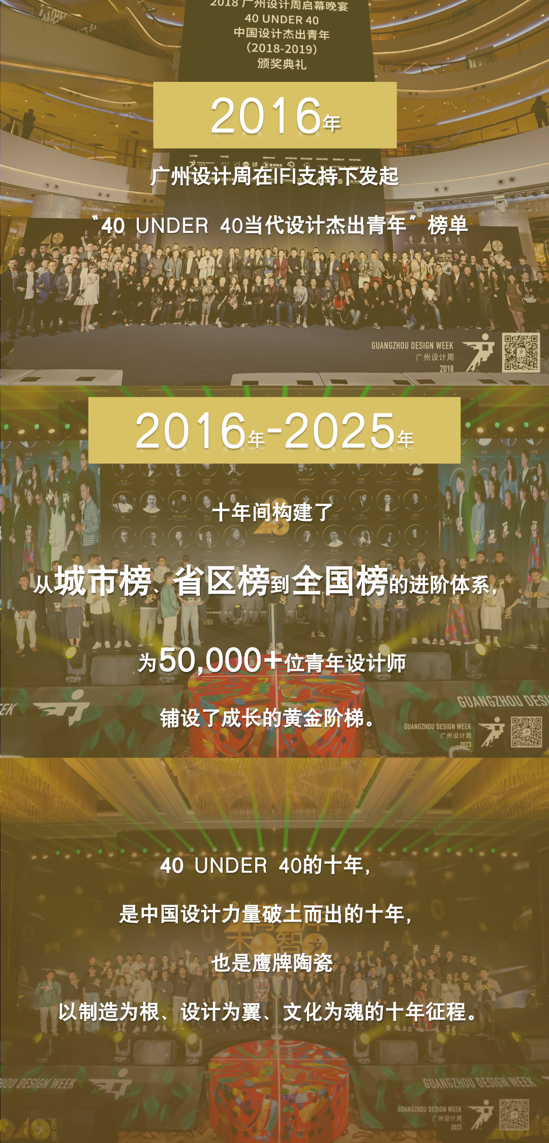 40 UNDER 40 | 十年！我們還選鷹牌(圖11)