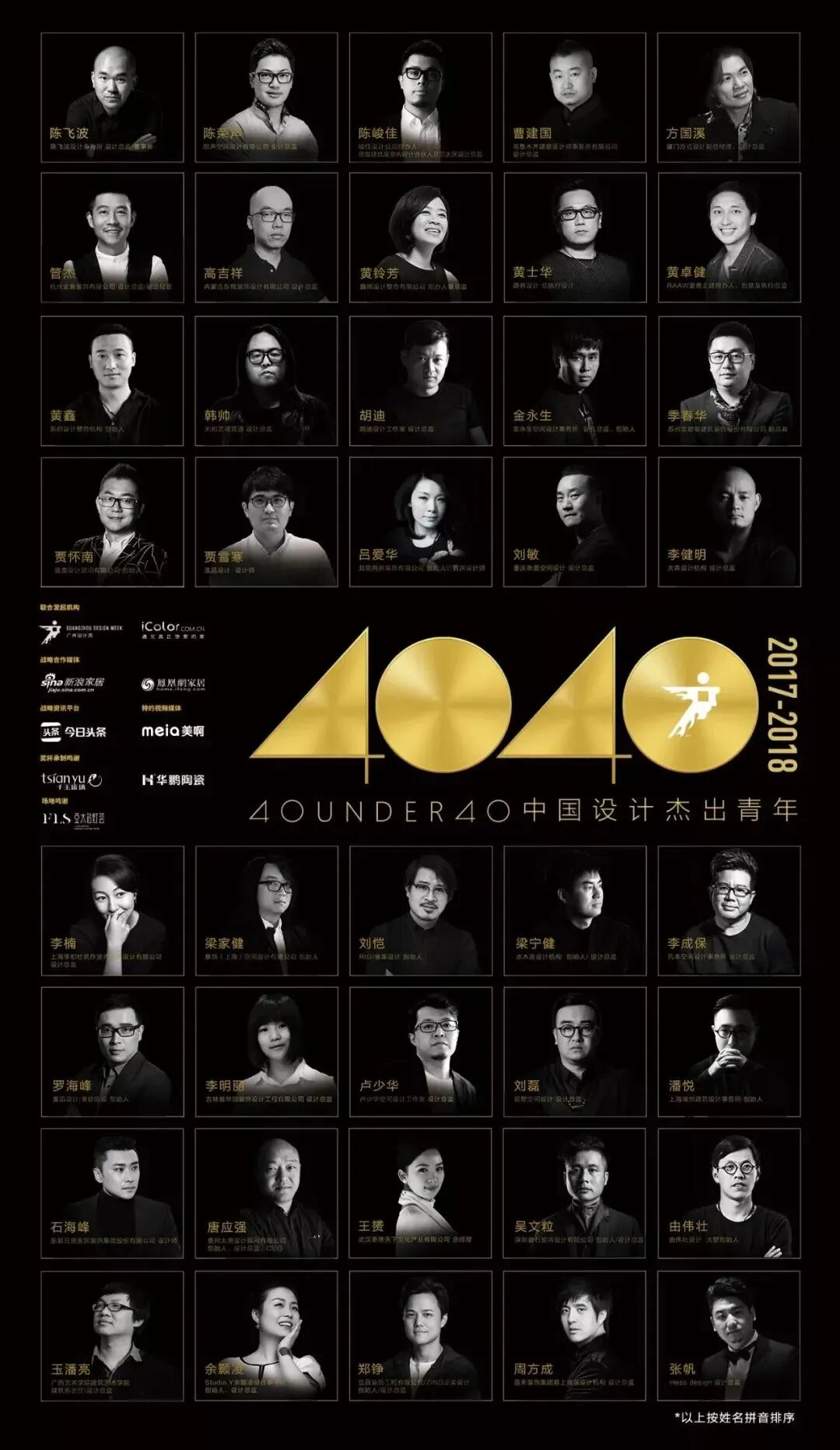 40 UNDER 40 | 十年！我們還選鷹牌(圖31)