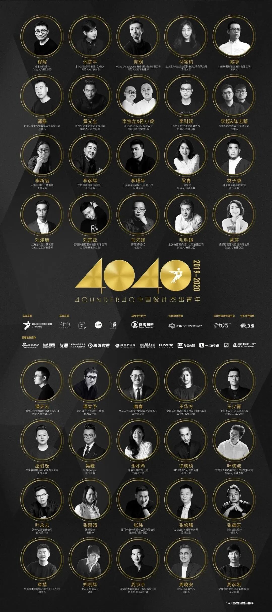 40 UNDER 40 | 十年！我們還選鷹牌(圖33)