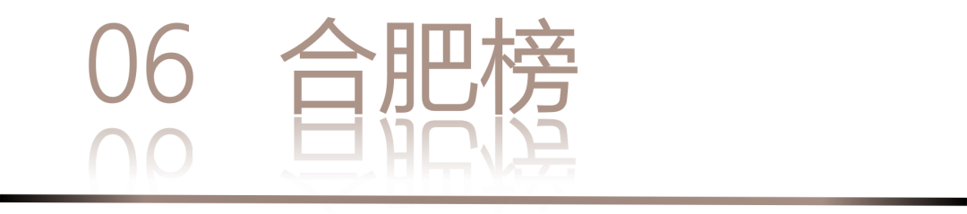 40 UNDER 40 | 城市榜·首批榜單來襲，30城619位設(shè)計(jì)菁英脫穎而出！(圖14)