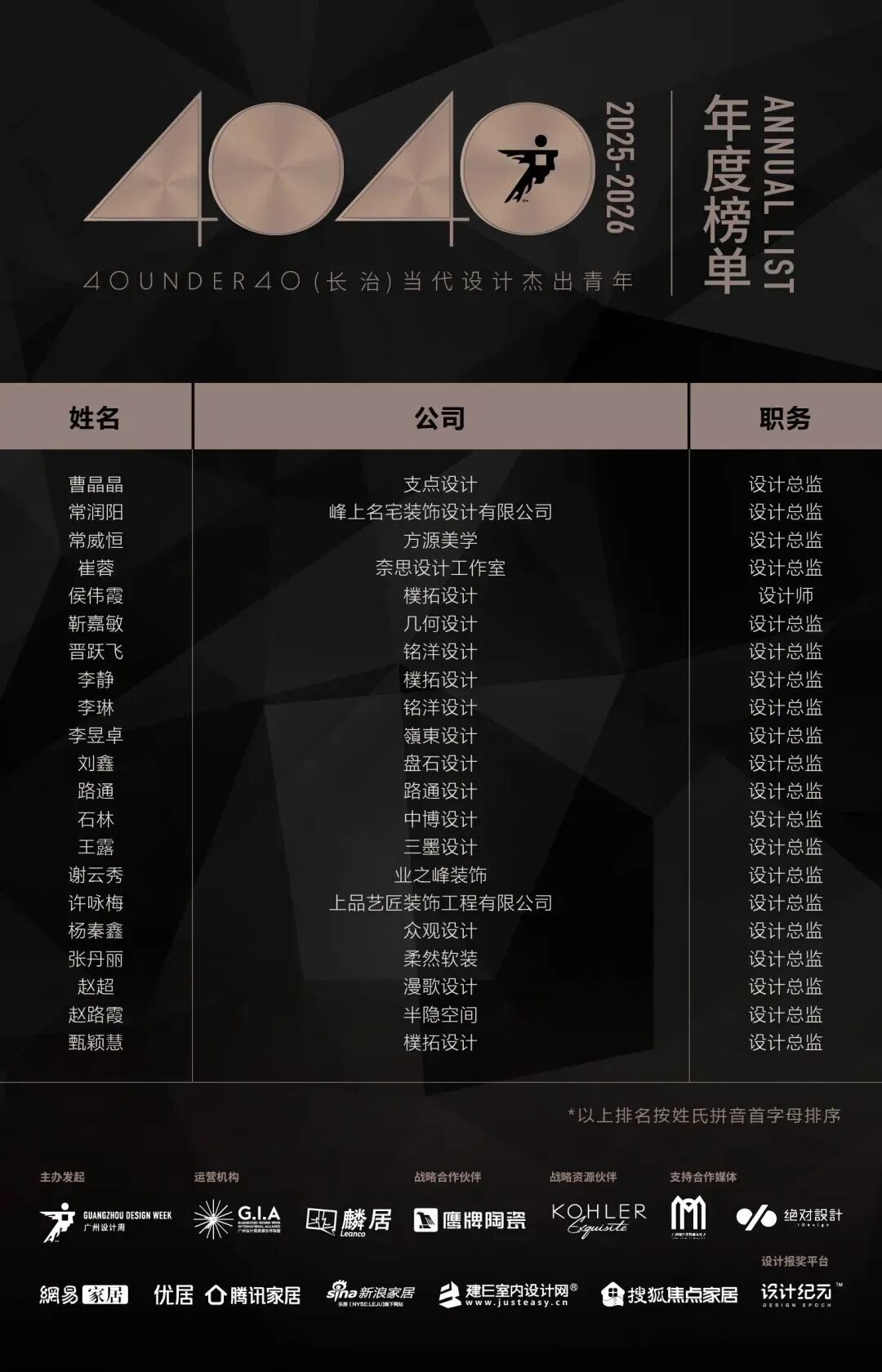 40 UNDER 40 | 城市榜·首批榜單來襲，30城619位設(shè)計(jì)菁英脫穎而出！(圖9)