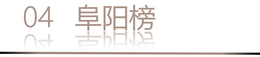 40 UNDER 40 | 城市榜·首批榜單來襲，30城619位設(shè)計(jì)菁英脫穎而出！(圖10)