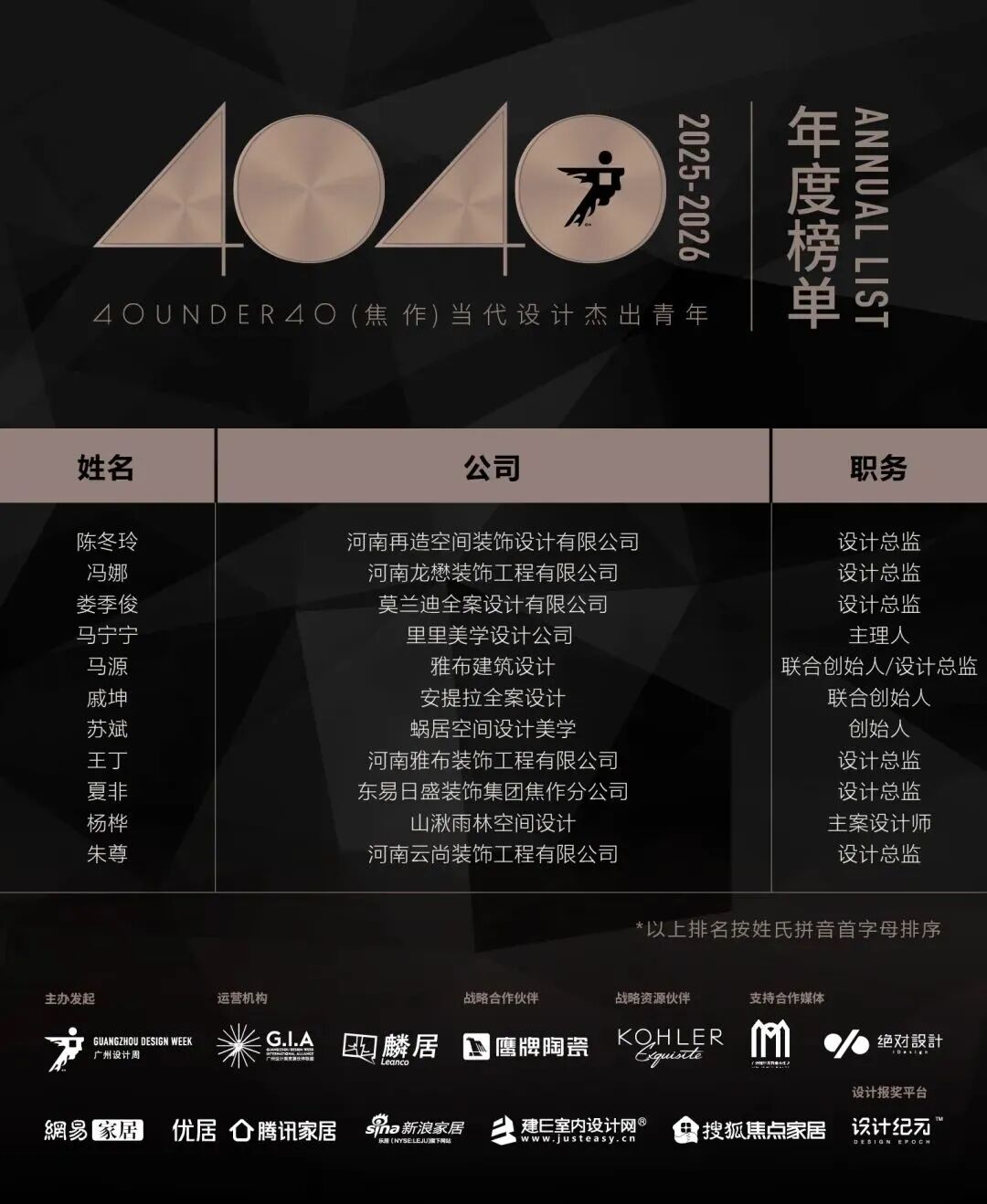 40 UNDER 40 | 城市榜·首批榜單來襲，30城619位設(shè)計(jì)菁英脫穎而出！(圖21)