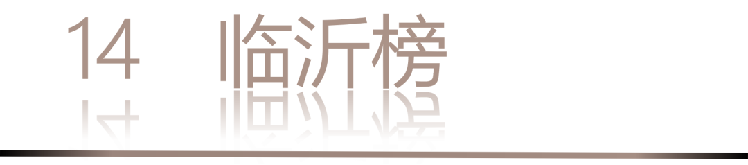 40 UNDER 40 | 城市榜·首批榜單來襲，30城619位設(shè)計(jì)菁英脫穎而出！(圖30)