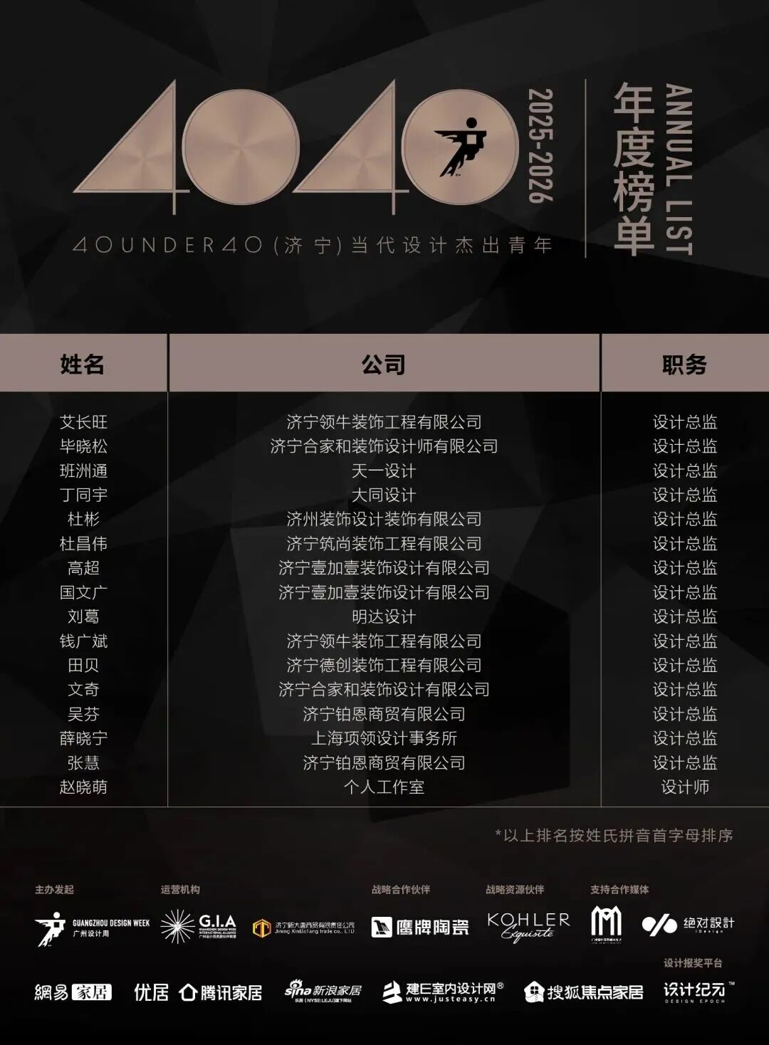 40 UNDER 40 | 城市榜·首批榜單來襲，30城619位設(shè)計(jì)菁英脫穎而出！(圖19)