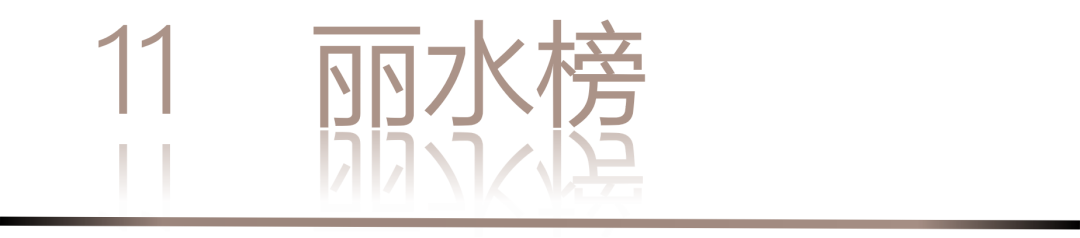 40 UNDER 40 | 城市榜·首批榜單來襲，30城619位設(shè)計(jì)菁英脫穎而出！(圖24)