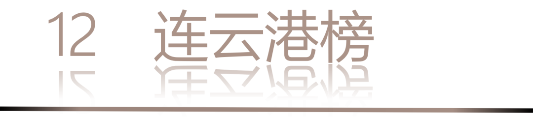 40 UNDER 40 | 城市榜·首批榜單來襲，30城619位設(shè)計(jì)菁英脫穎而出！(圖26)