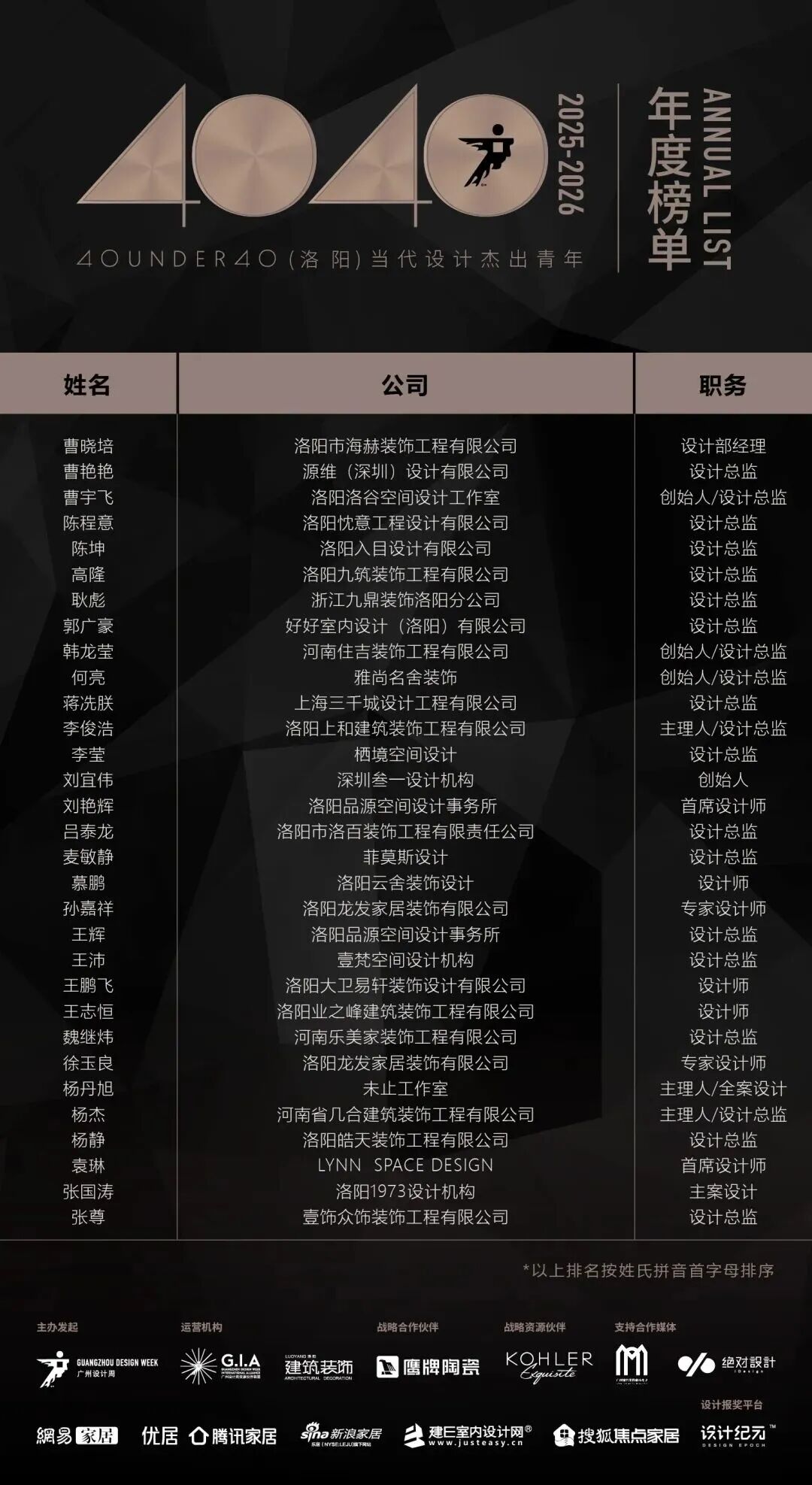 40 UNDER 40 | 城市榜·首批榜單來襲，30城619位設(shè)計(jì)菁英脫穎而出！(圖33)