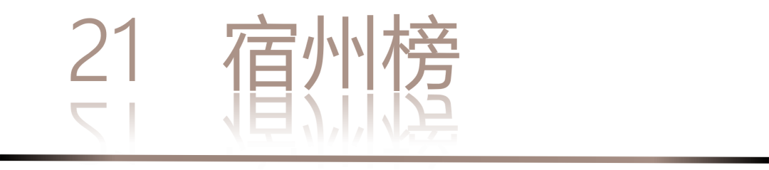 40 UNDER 40 | 城市榜·首批榜單來襲，30城619位設(shè)計(jì)菁英脫穎而出！(圖44)